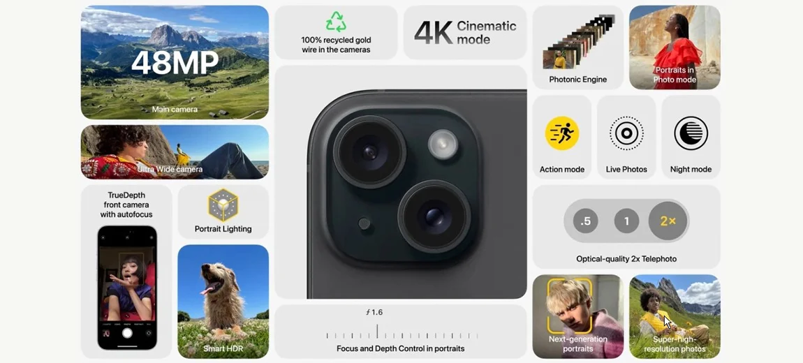 Apple iPhone 15 Apple iPhone 15 Plus